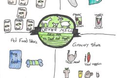 Dexter-Mill-Kayleigh-Korff-scaled